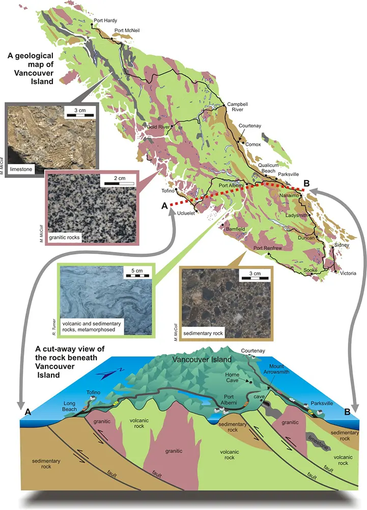 Ijs groei Vancouver Island
